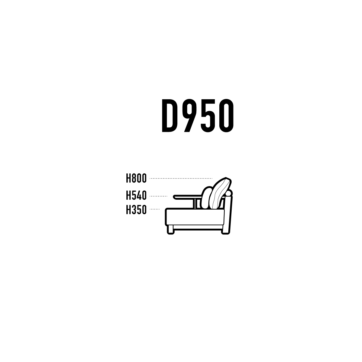 LD SOFA