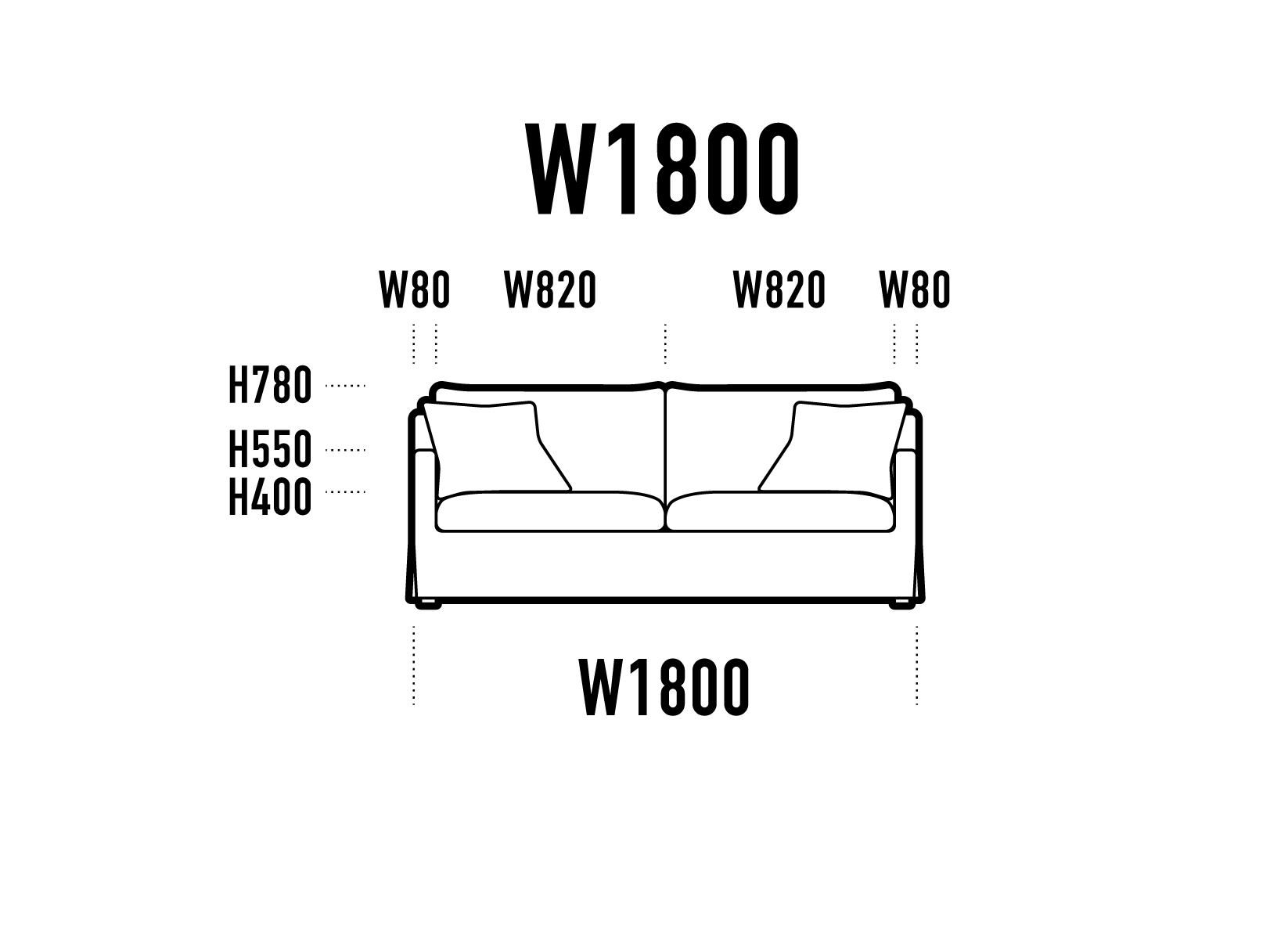 RX-E SOFA