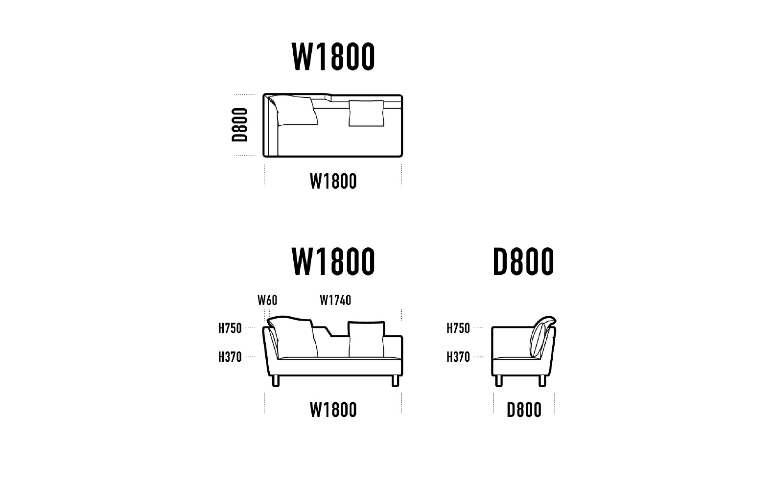 Vila SOFA