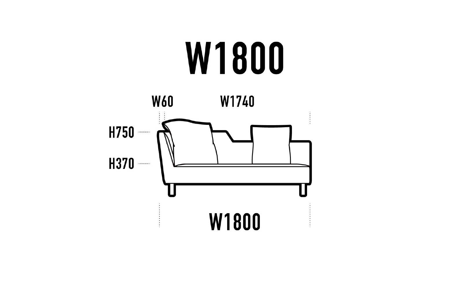 Vila SOFA