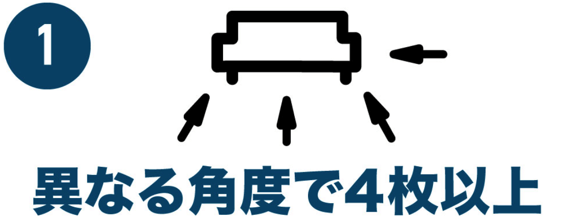 異なる角度で4枚以上