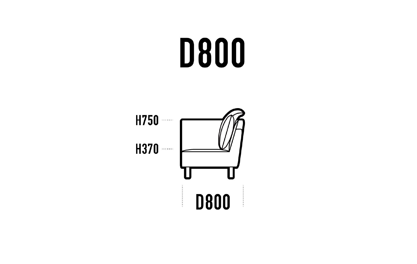 Vila SOFA