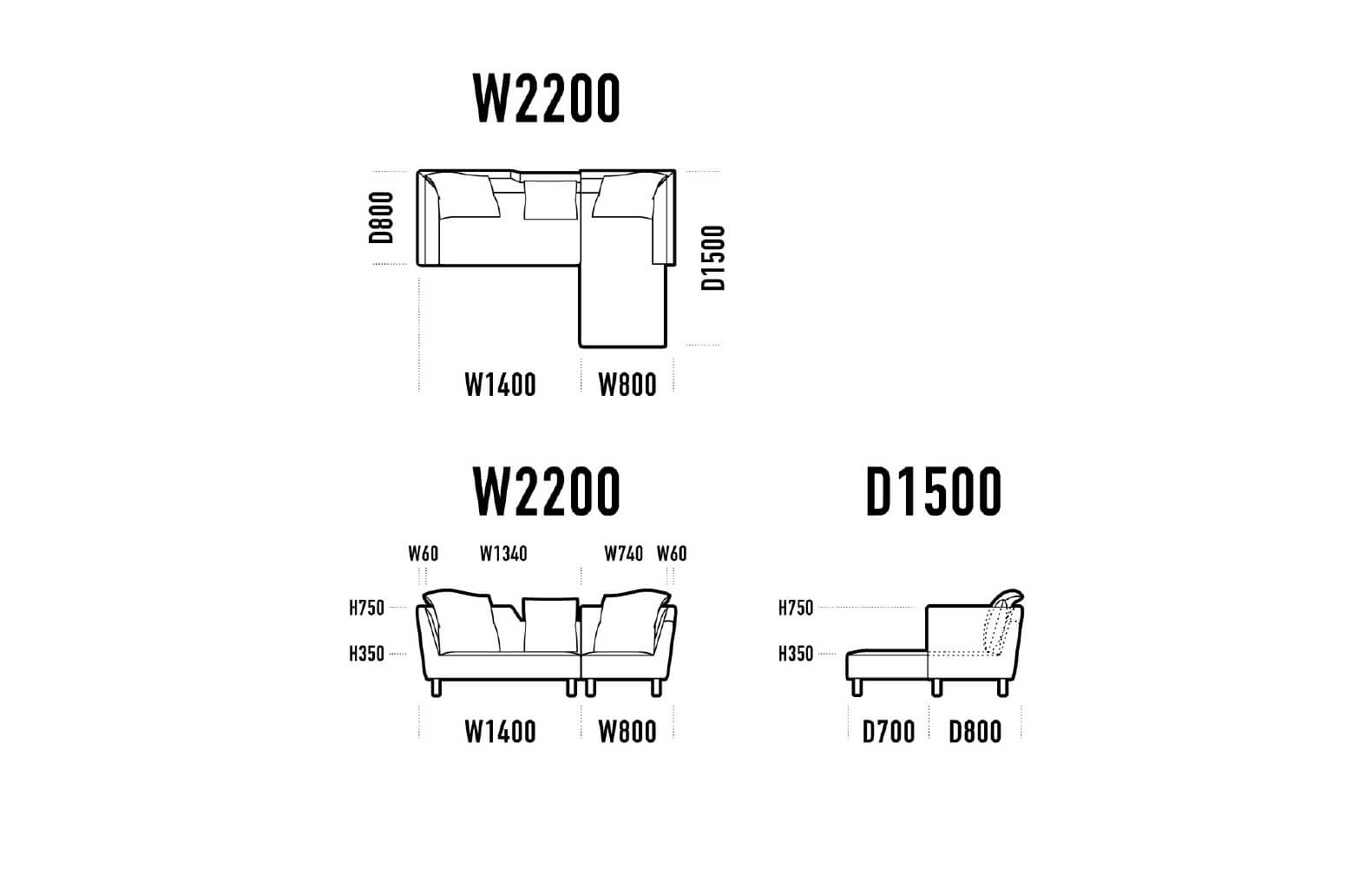 Vila SOFA