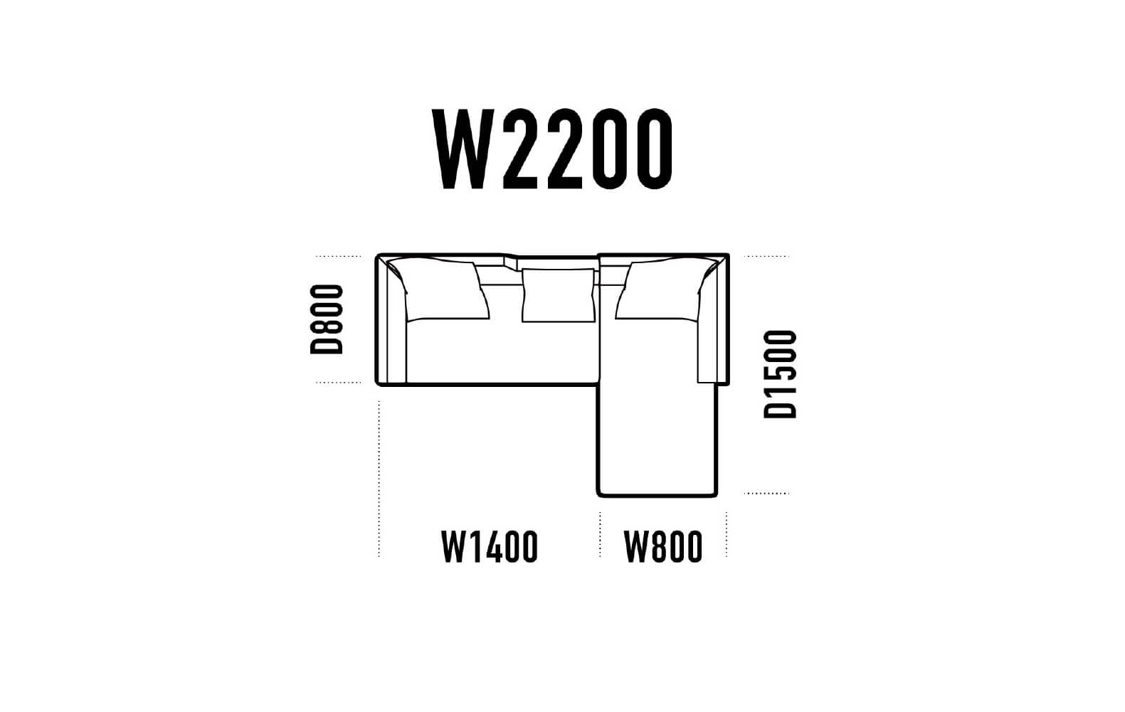 Vila SOFA