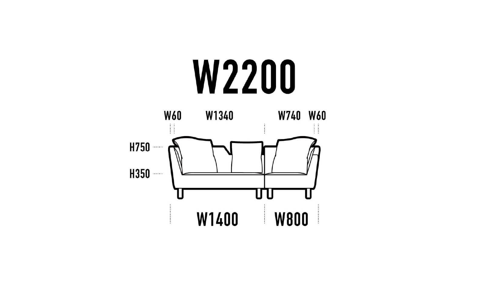 Vila SOFA