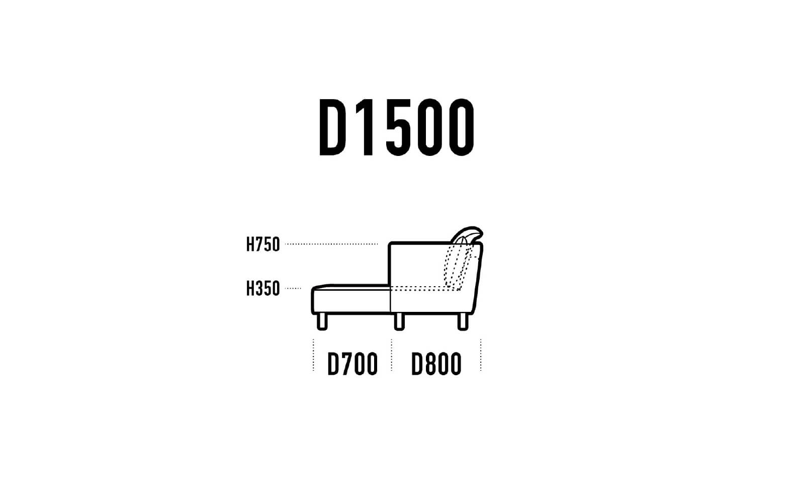 Vila SOFA